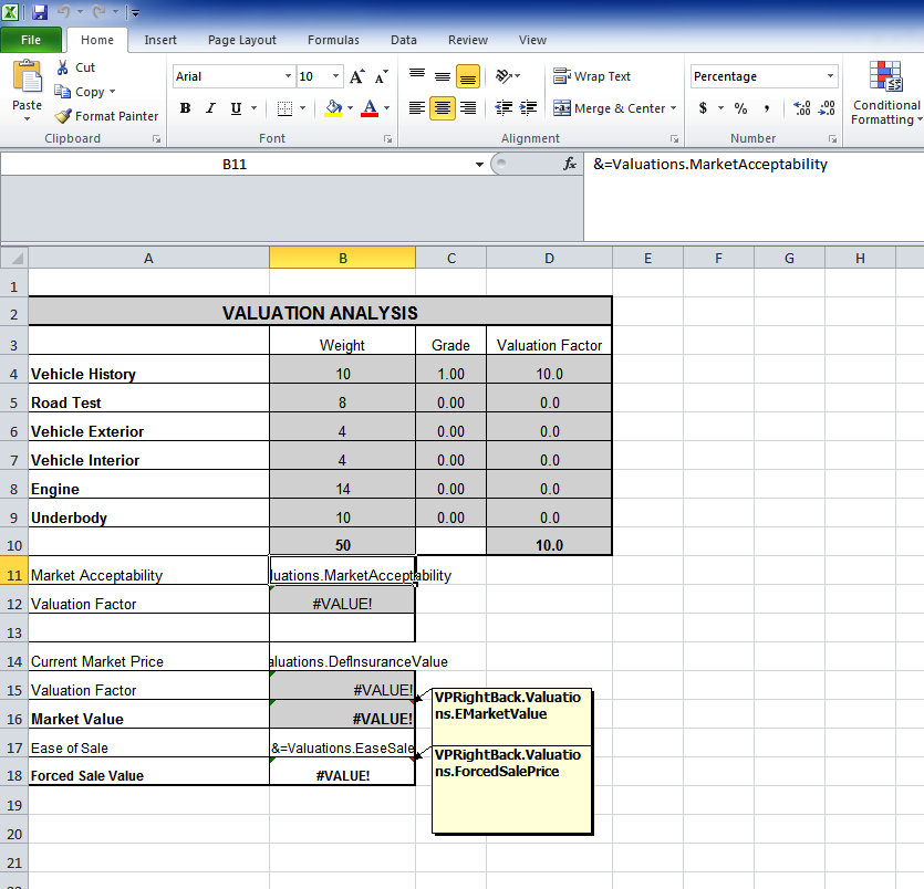 Motor Vehicle Valuation Reports ValuePRO