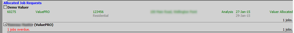 Allocated-Job-Requests.png